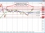 USDJPY