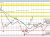 USDJPY