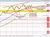 USDJPY