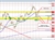 USDJPY