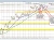 USDJPY
