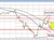 USDJPY