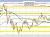 USDJPY