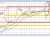 USDJPY