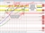 USDJPY