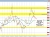 USDJPY