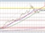 USDJPY