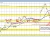 USDJPY