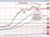 USDJPY