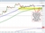USDJPY