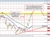 USDJPY