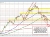 USDJPY