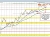 USDJPY