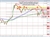 USDJPY