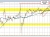 USDJPY
