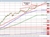 USDJPY