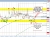 USDMXN