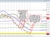 USDMXN
