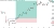 USD_CHF chart showing an inverted head and shoulders pattern breakout used to enter a long position