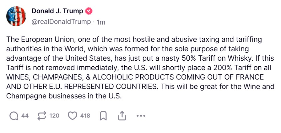 USD