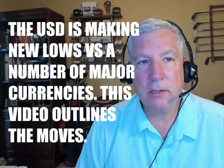 USD