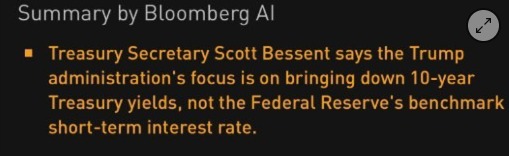 USD