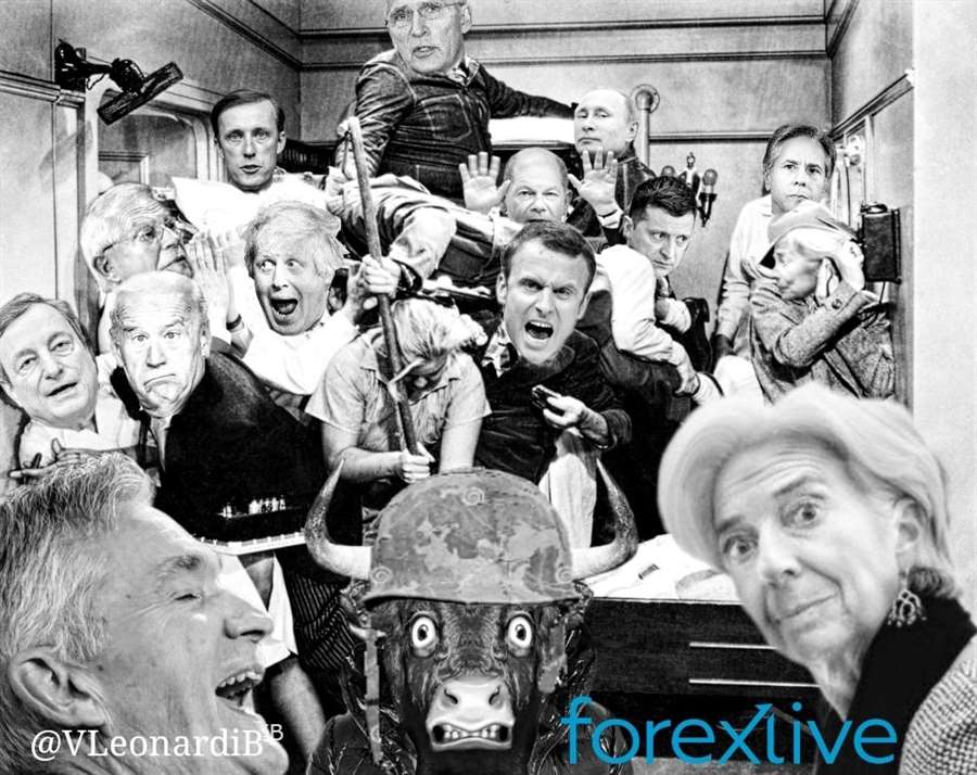 Ukraine group Putin Biden Lagarde Zelensky