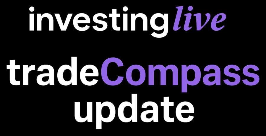 Update: Yesterday's tradeCompass key levels still in play