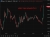 VERY THIN LIQUIDITY EUR UPDATE 15 June 2026