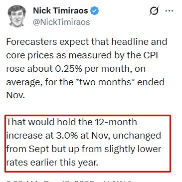 This quote from the Wall Street Journal on US inflation projections