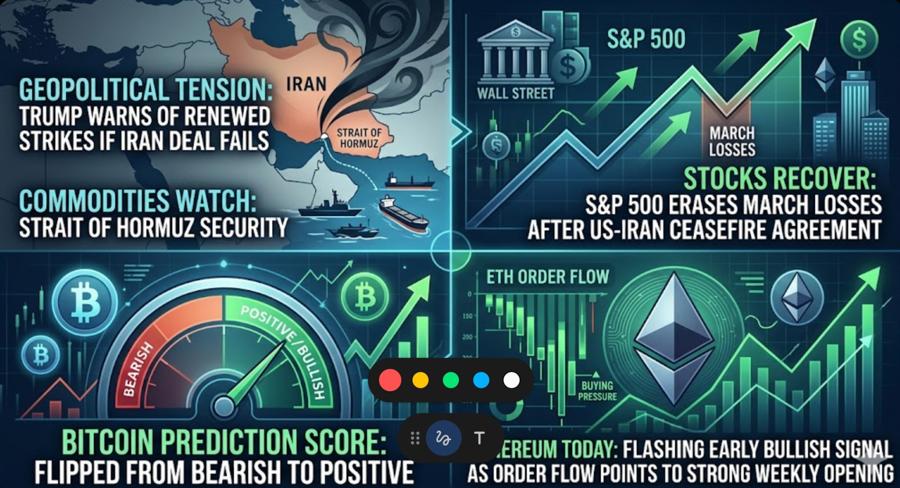 What's going on with crypto?