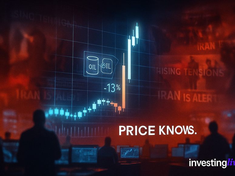 What's gonna happen with this war? Price knows.