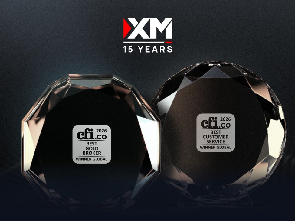 XM Receives Prestigious CFI.co 2026 Awards for Gold Trading and Customer Excellence
