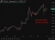 Yen unmoved Japan fin min 23 June 2026