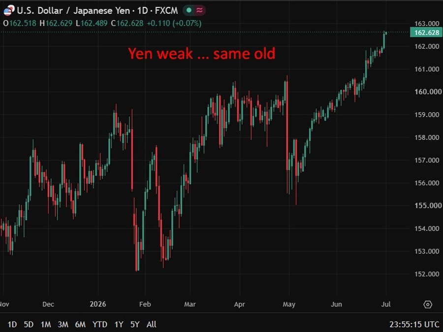 Yen weak ... same old Japan tankan 01 July 2026