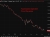 Yuan boost expected 15 June 2026