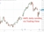 aapl apple blacklist chips Thursday, July 2, 2026
