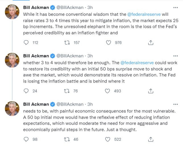 ackman tweet Federal Reserve  16 January 2022