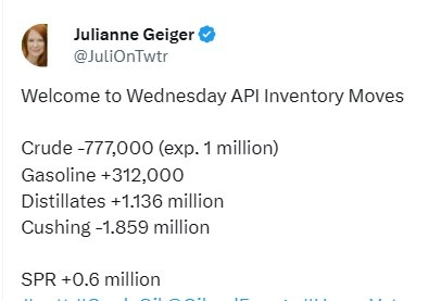 api 14 November 2024 2