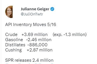 api inventory 17 May 2023