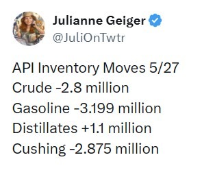 api oil 28 May 2026