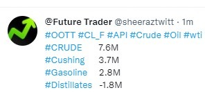 api oil inventory 19 January 2023