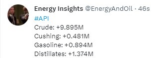 api oil inventory stocks 23 February 2023