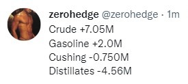 api oil zero hedge 13 October 2022