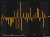 au consumer sentiment aug 2025