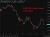 aud Australia jobs report april 2026 21 May 2026
