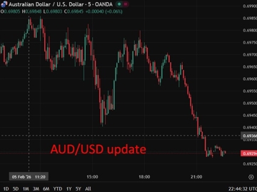 Bullock says RBA needs tighter policy as capacity constraints lift ...