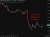 aud business confidence 09 June 2026