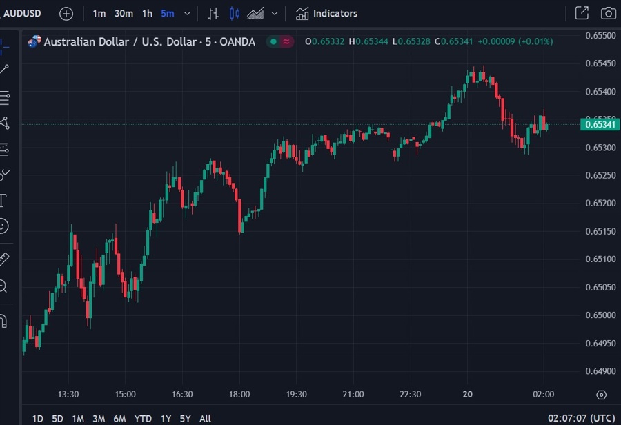 aud chalmers Australia budget 20 November 2024 2