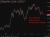 aud cpi preview 23 June 2026